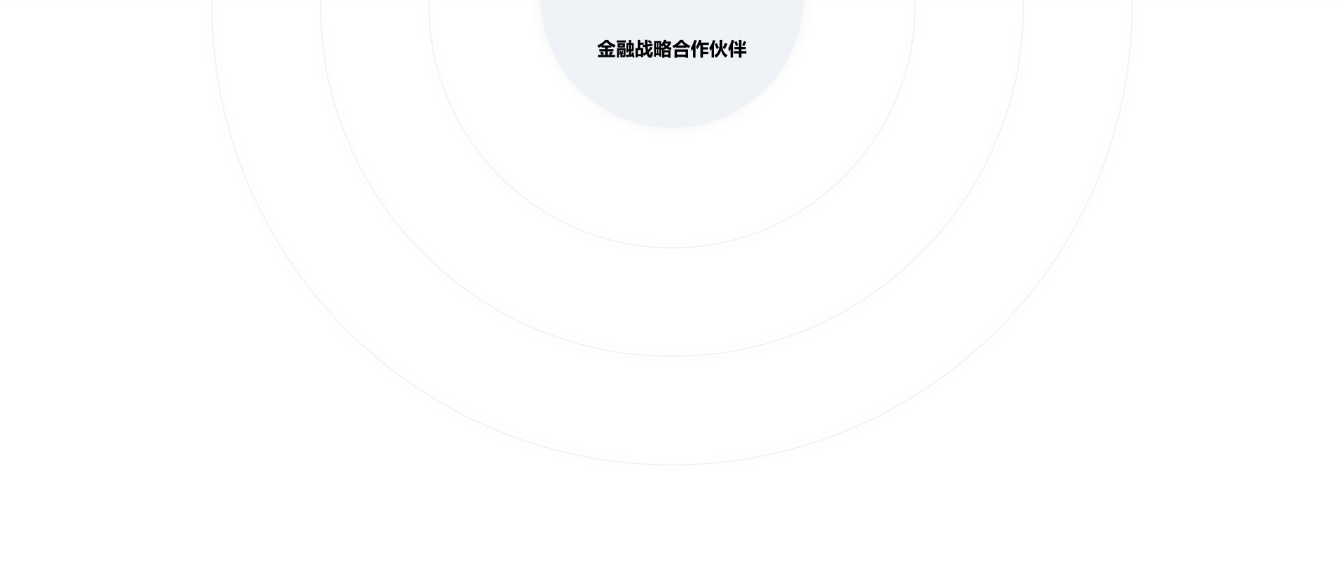 BB电子·(中国)游戏官方官网