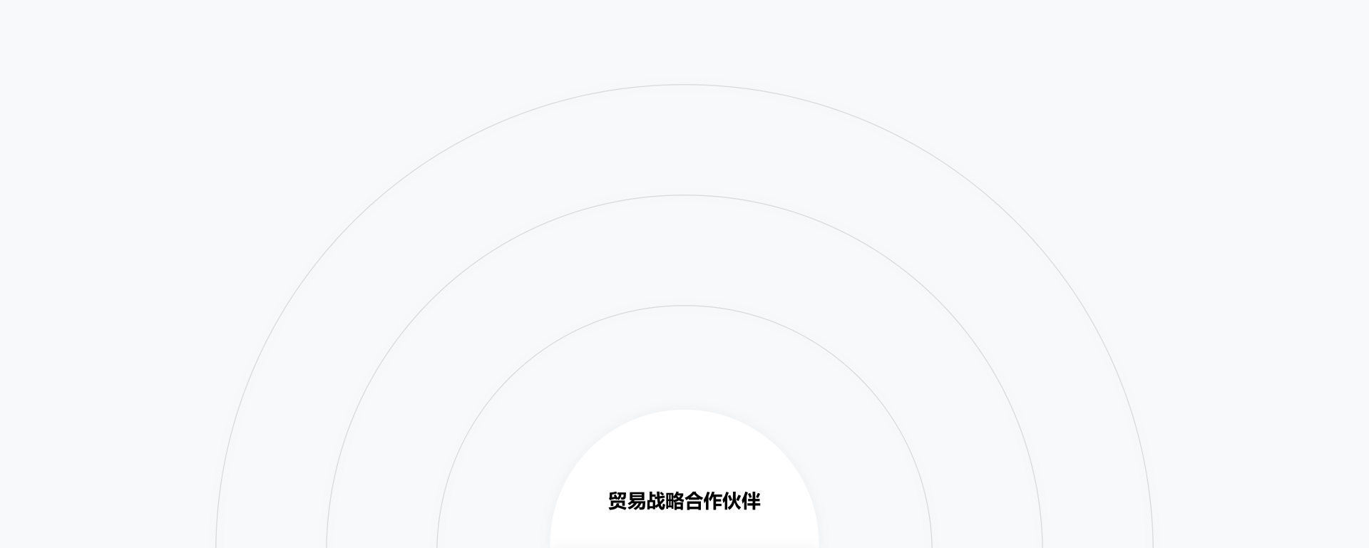BB电子·(中国)游戏官方官网
